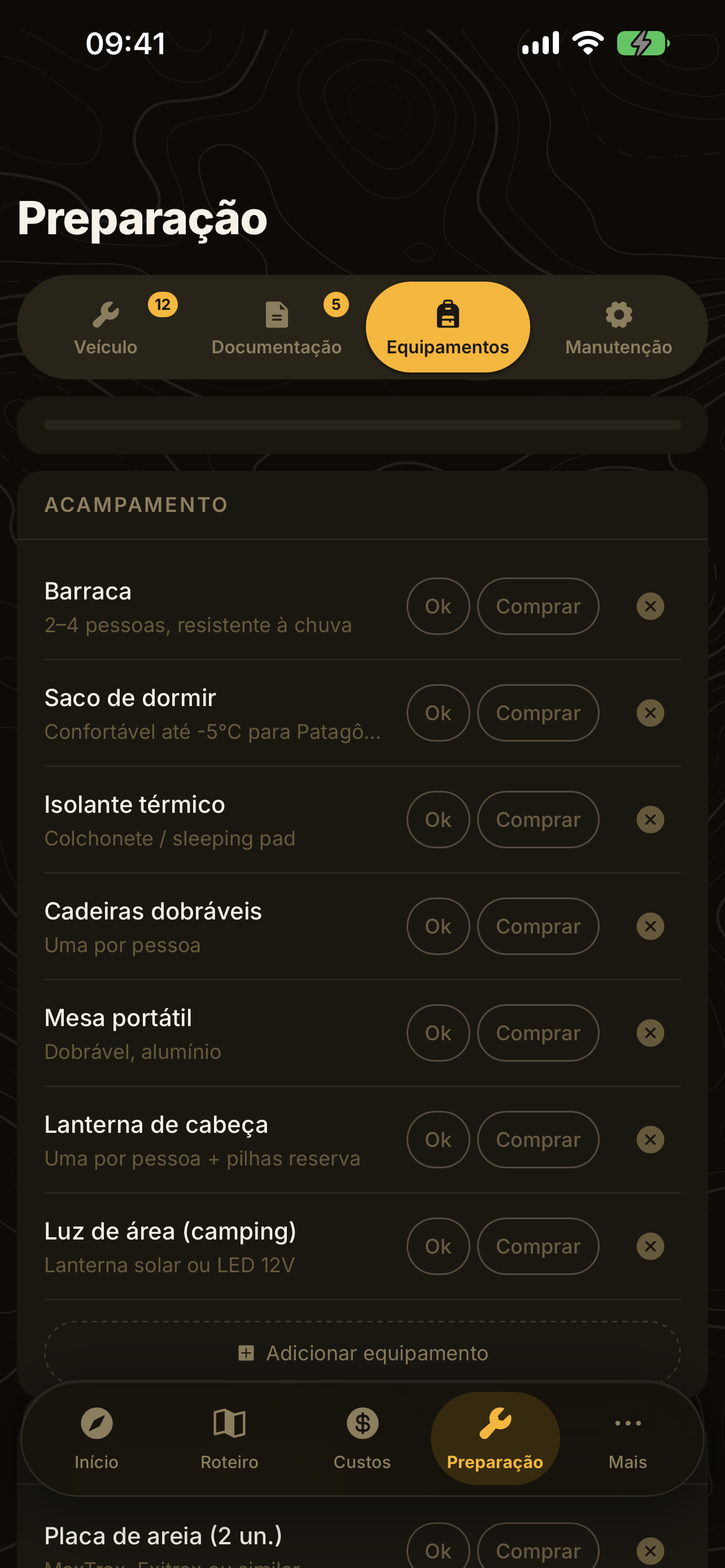 Checklist de equipamentos